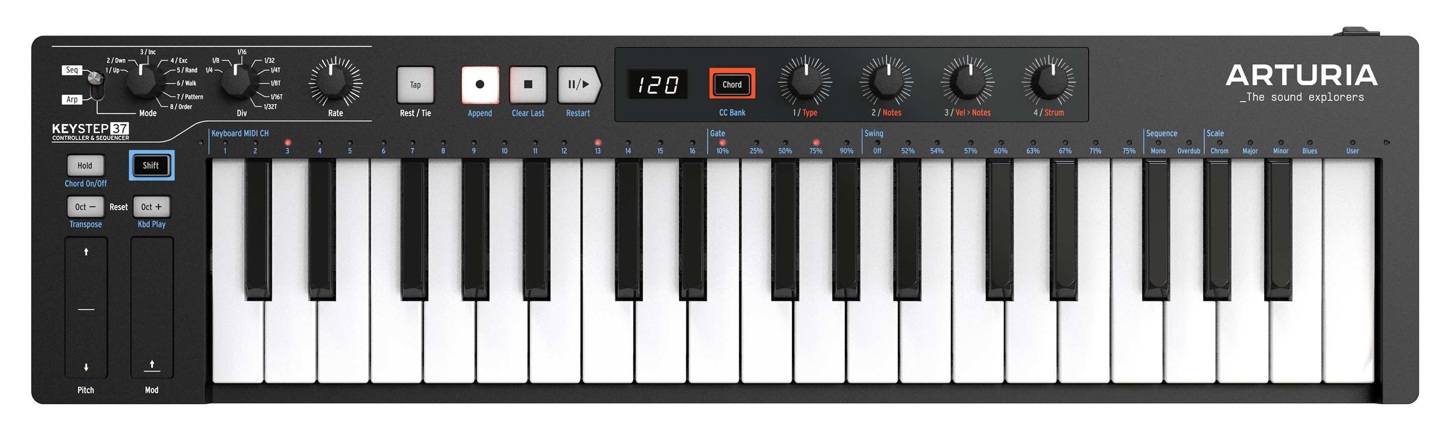 Arturia Keystep 37 Black Edition with Cables