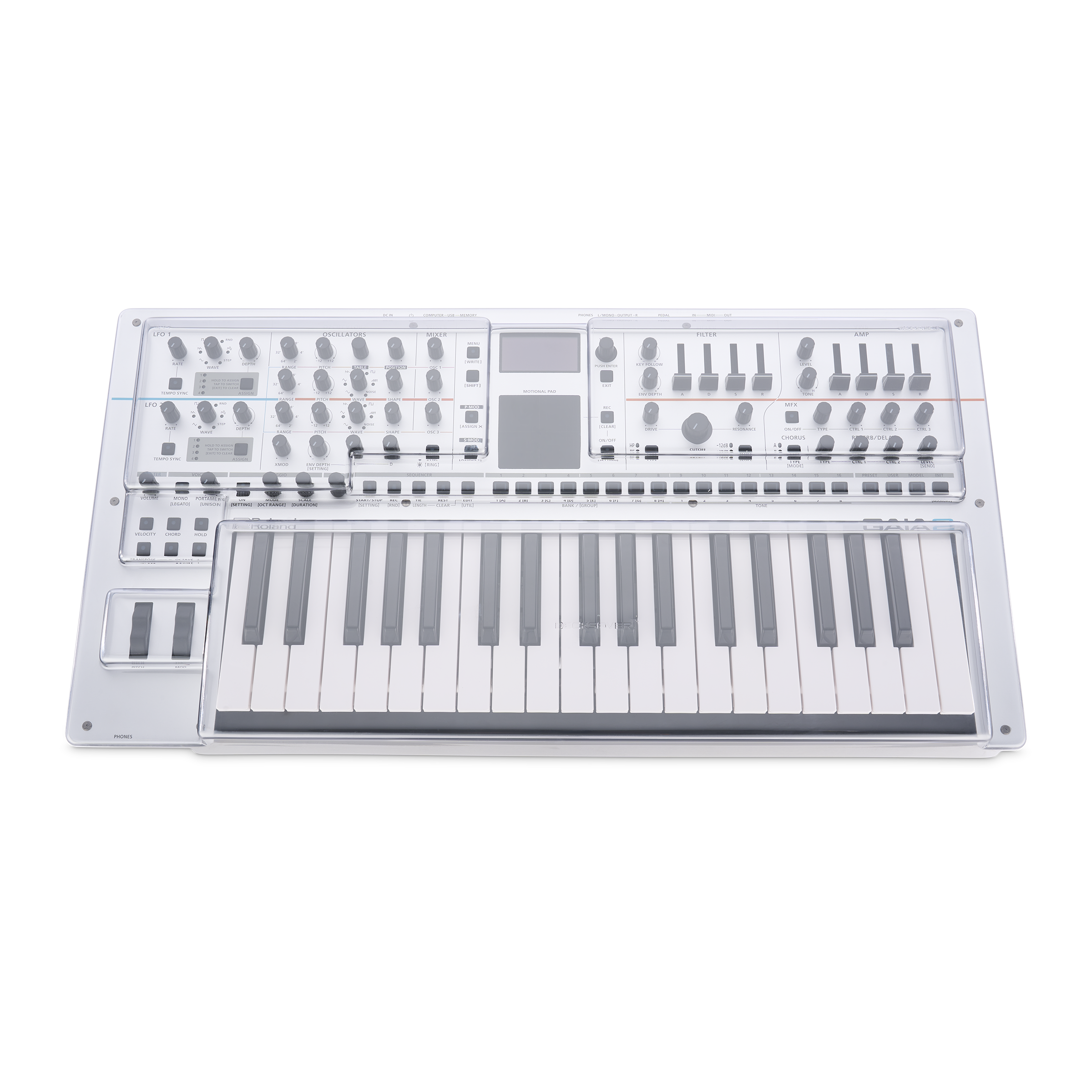 Decksaver Roland GAIA 2 Cover