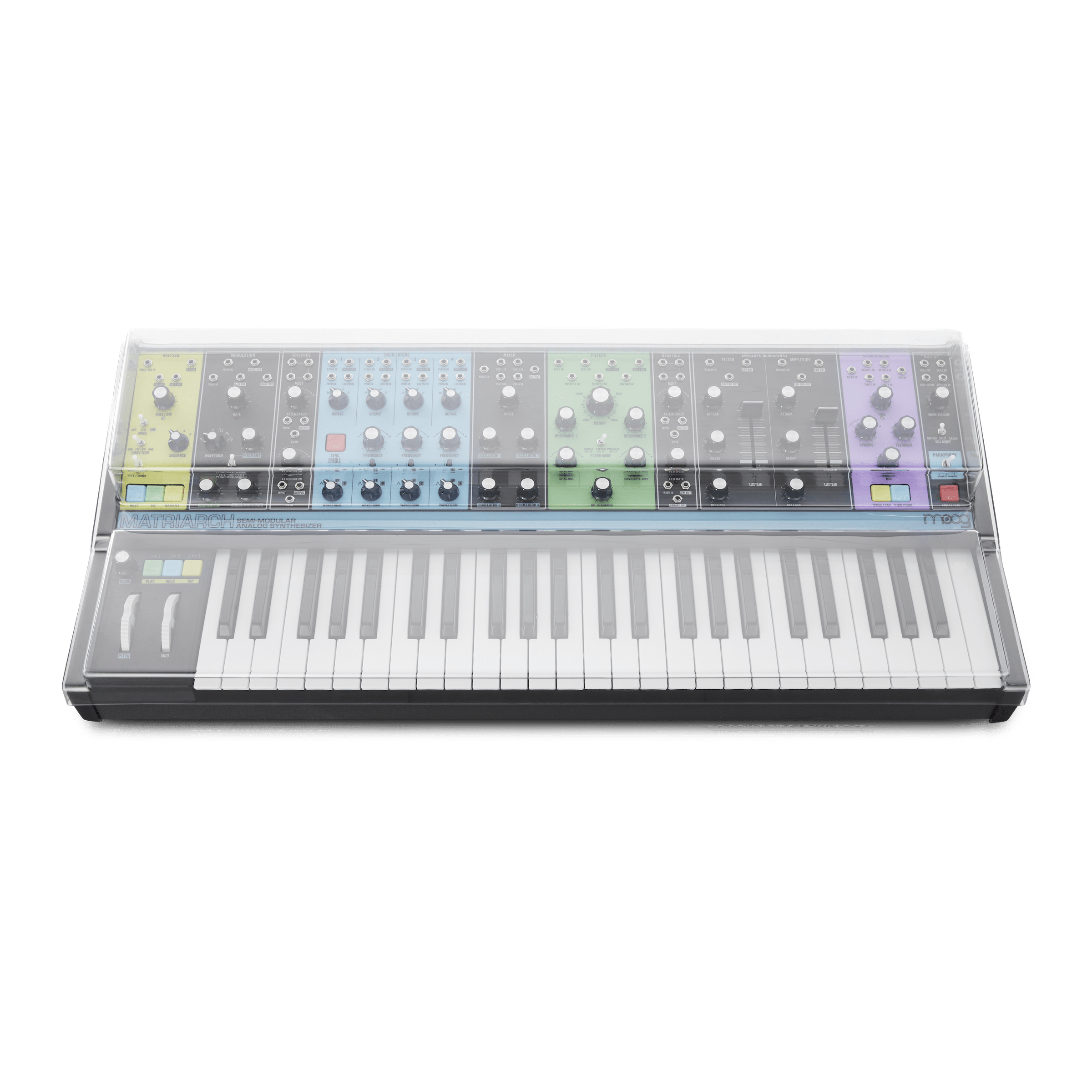 Decksaver Moog Matriarch Cover gallery 4