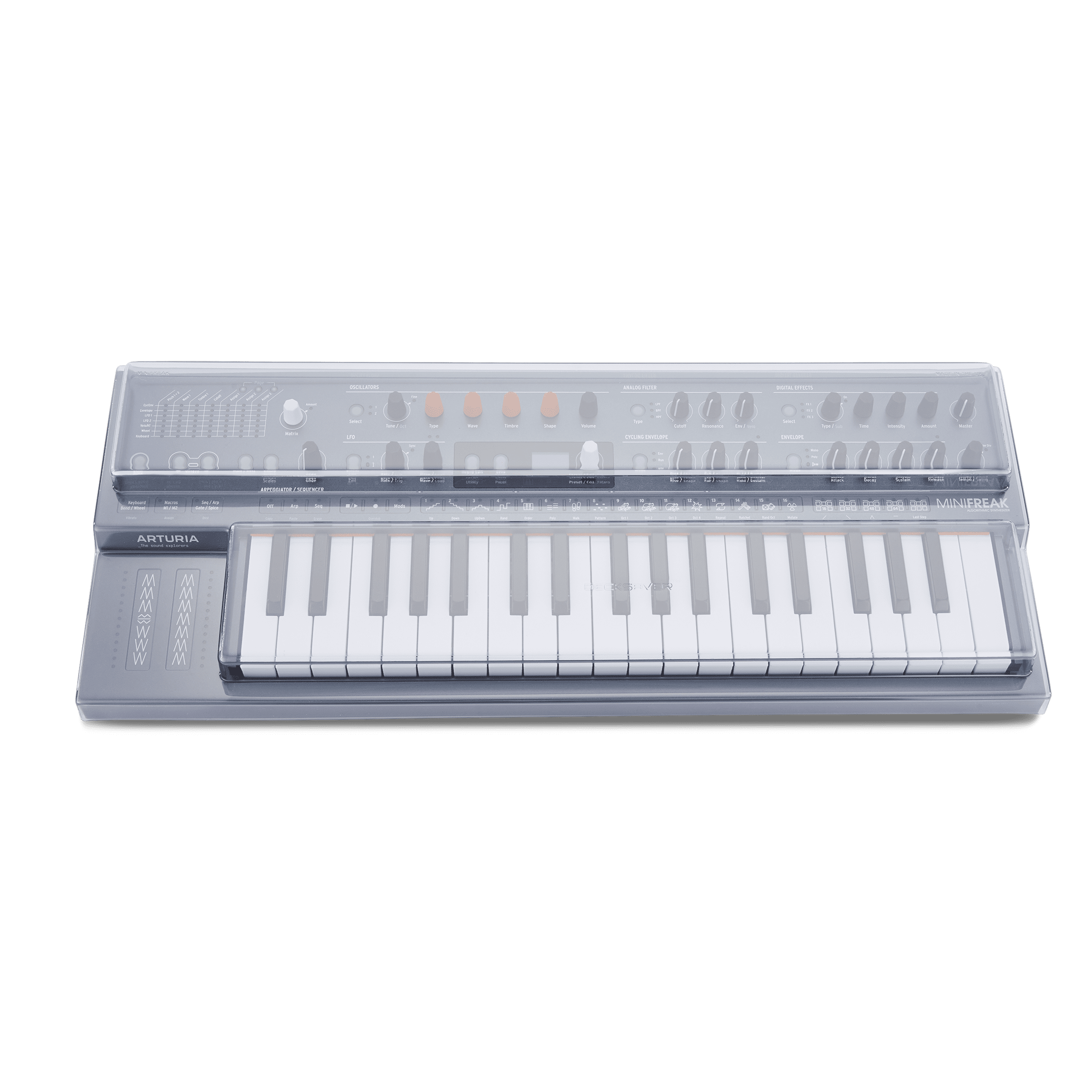 Decksaver Arturia Minifreak Cover gallery 4
